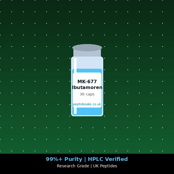 MK-677 (Ibutamoren)